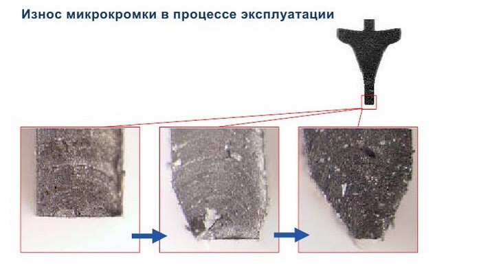 Почему не чистят автомобильные "дворники"?